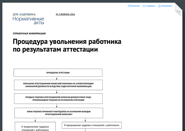 Для кадровика. Нормативные акты