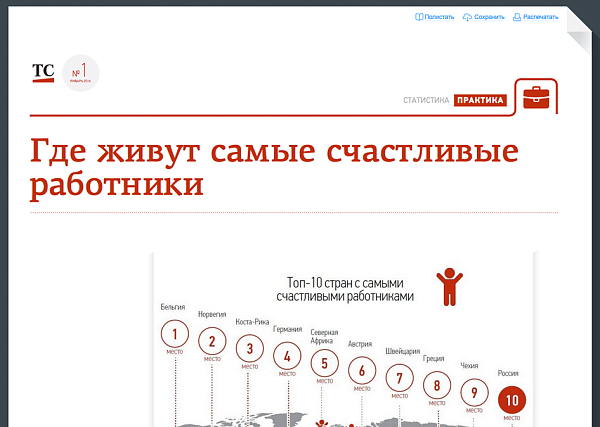 Трудовые споры